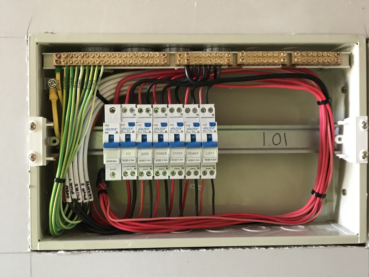 Adaptive Fire and Electrical