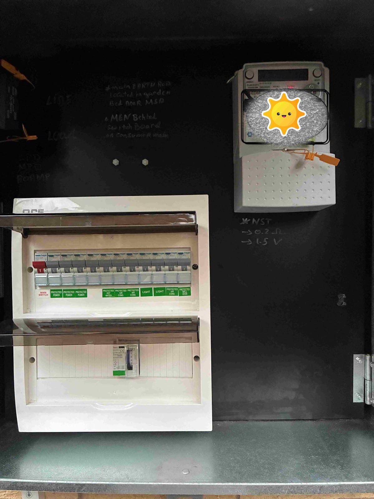 Ingress Electrical- Level 2 Electrician Sydney