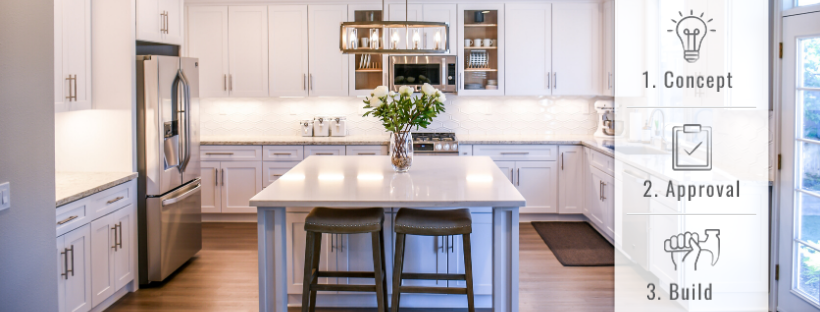 Renovare Coorparoo - Renovation Builders