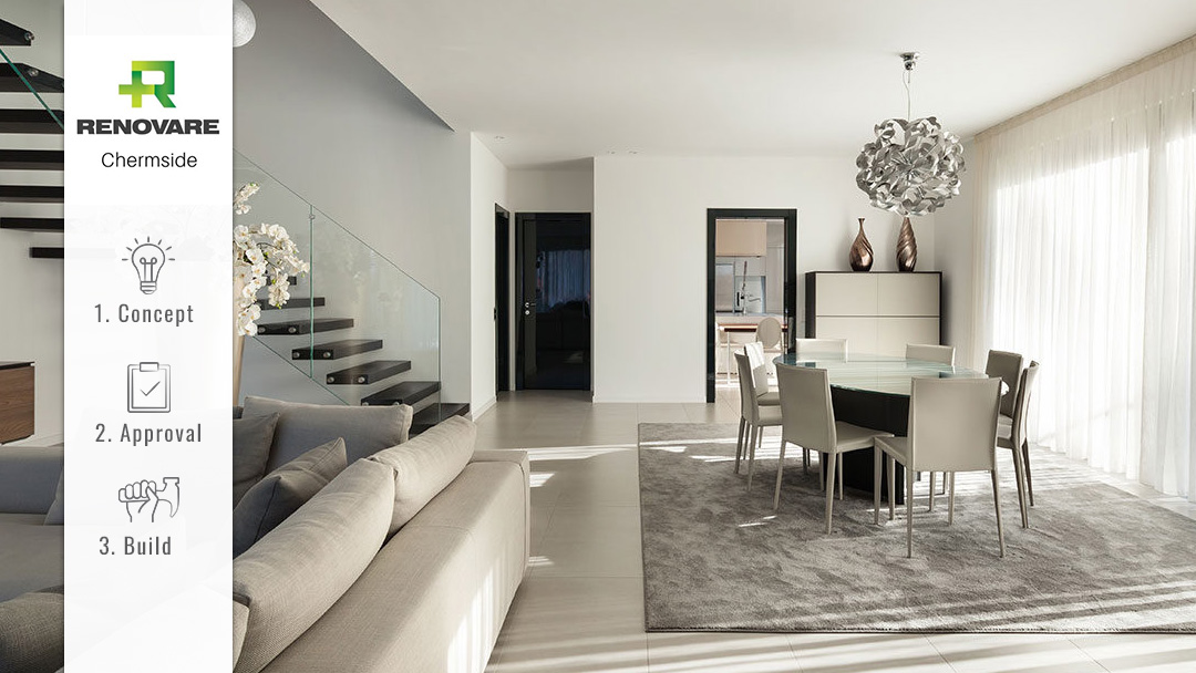Renovare
