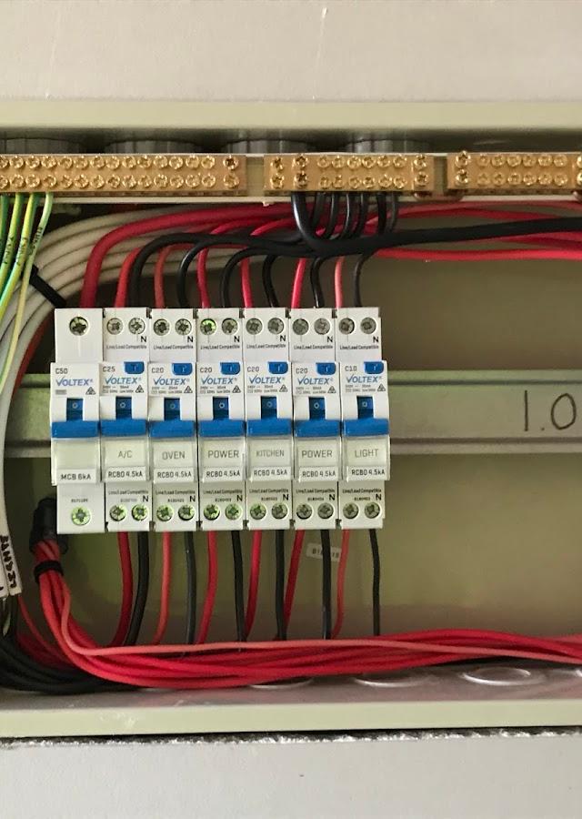 Adaptive Fire and Electrical