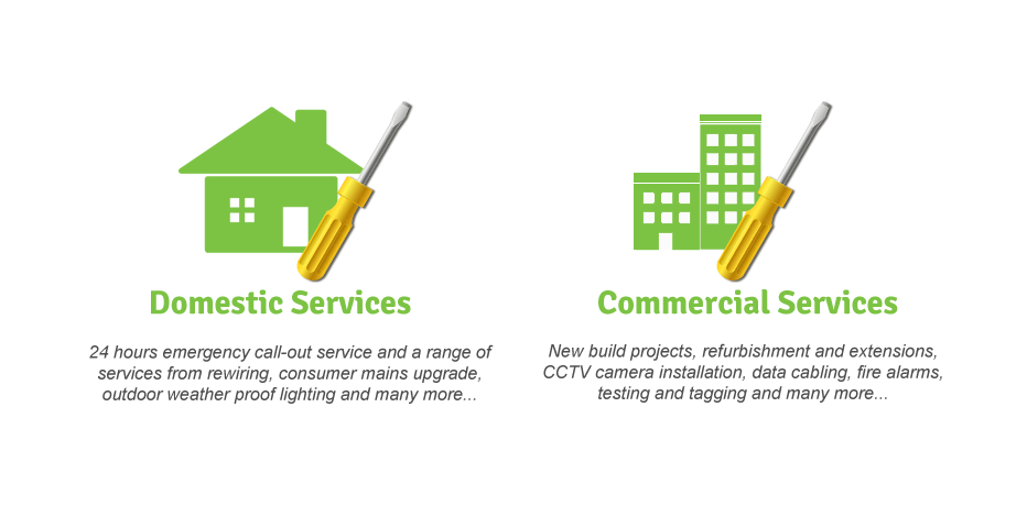 Aussie Electrical and Solar