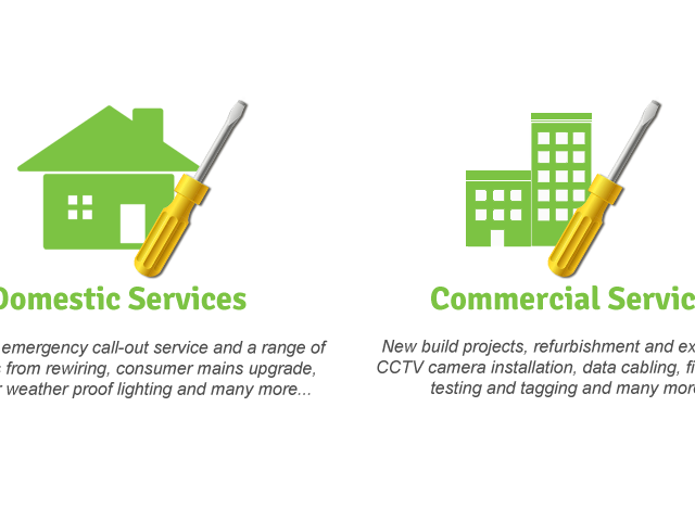 Aussie Electrical and Solar