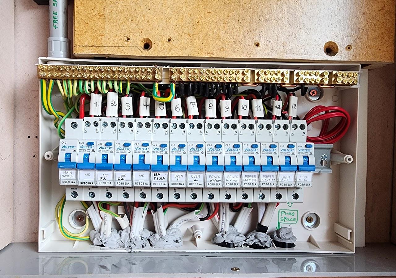 Electrun Electrical Solutions