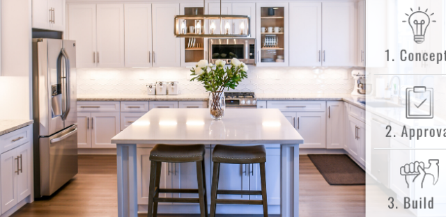 Renovare Coorparoo - Renovation Builders