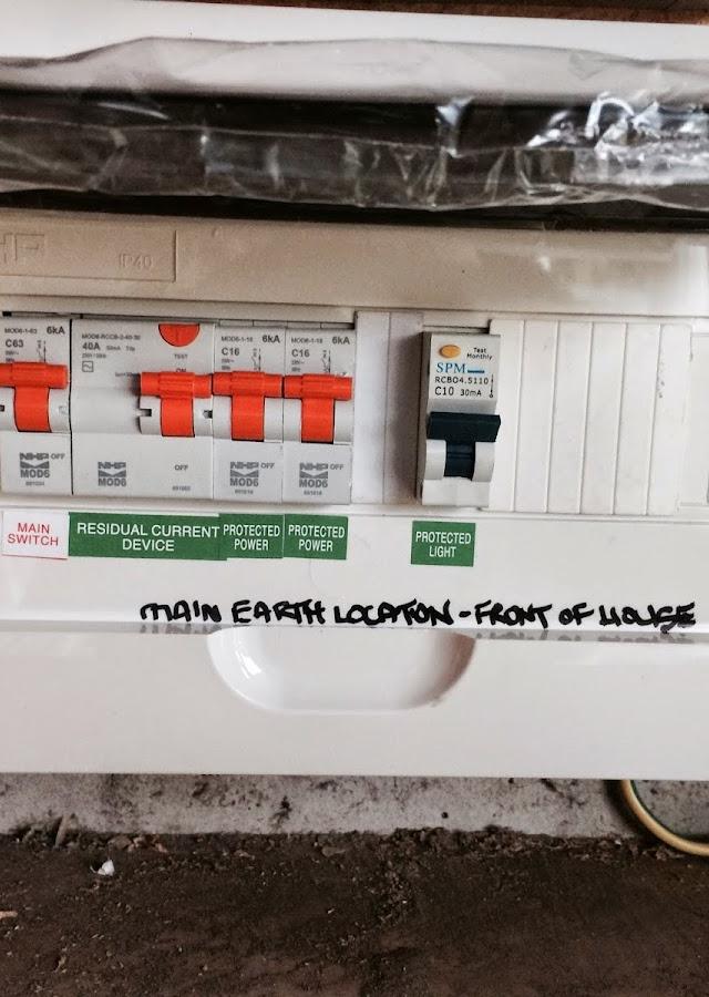 VoltAmperage